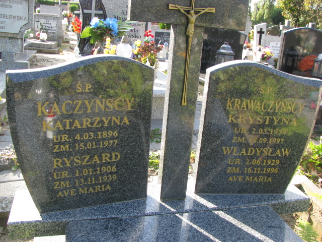 Ryszard KACZYŃSKI  1906 Tczew - Grobonet - Wyszukiwarka osób pochowanych