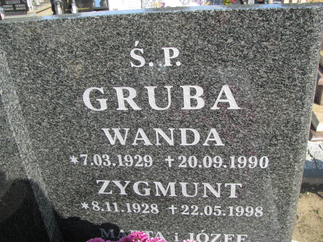 Józef GRUBA  Tczew - Grobonet - Wyszukiwarka osób pochowanych