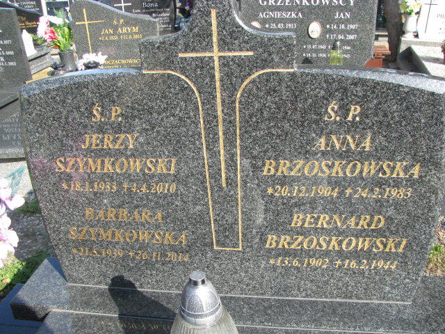 Bernard BRZOSKOWSKI  1902 Tczew - Grobonet - Wyszukiwarka osób pochowanych