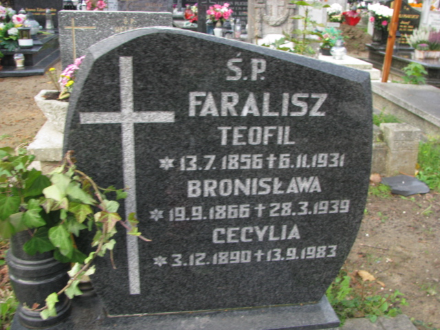Teofil FARALISZ  1856 Tczew - Grobonet - Wyszukiwarka osób pochowanych