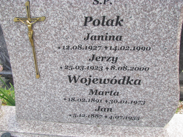 Jan WOJEWÓDKA  1887 Tczew - Grobonet - Wyszukiwarka osób pochowanych